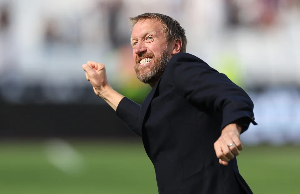 Top four premier league coaches are…. Sports Joust